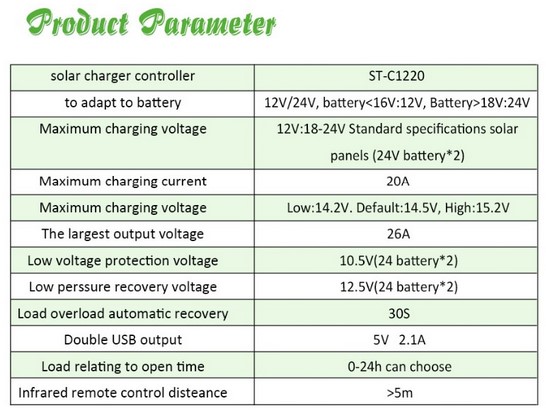 Solar Charger หน้าจอ LCD 20A 